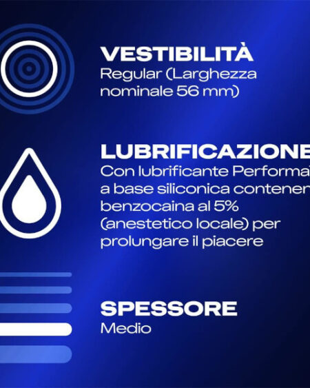 Preservativi ritardanti DUREX LUNGA DURATA 12 profilattici