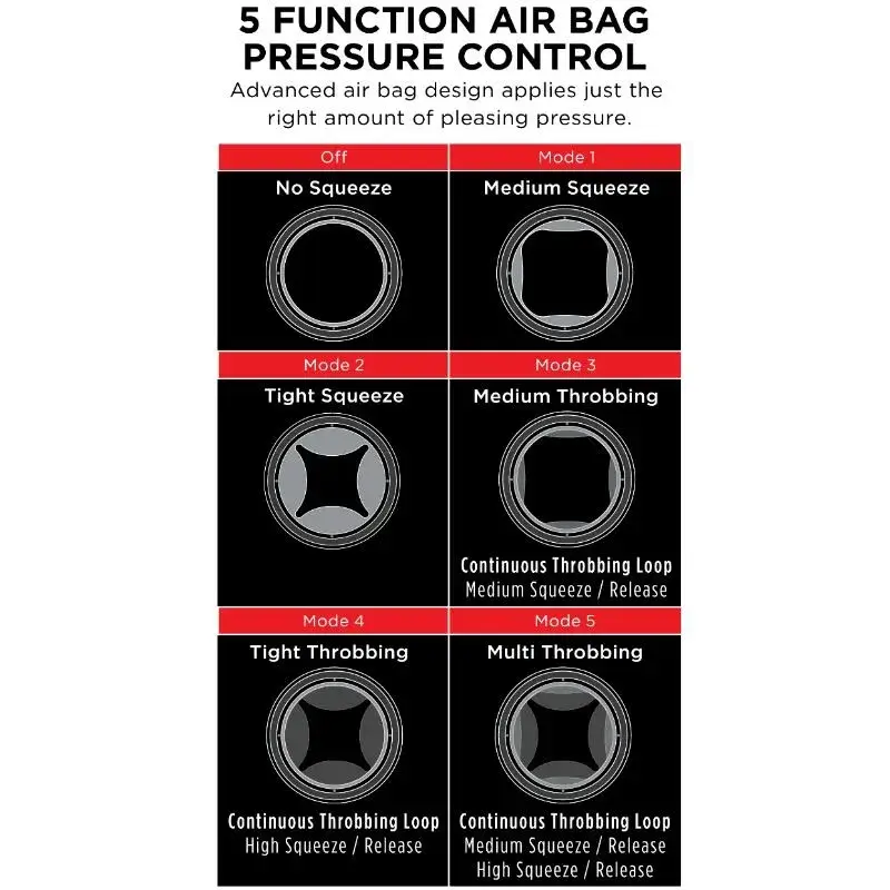 Masturbatore vibrante con super aspirazione ‘PDX ELITE’ PIPEDREAMS