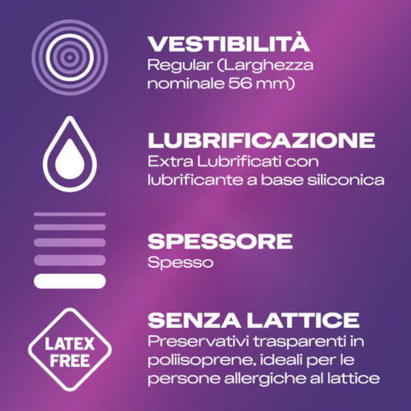 Preservativi senza Lattice DUREX 12 profilattici