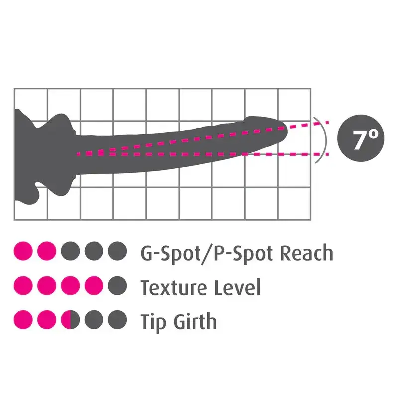 Dildo in vetro rosa con ventosa da 17 cm N° 86 ICICLES