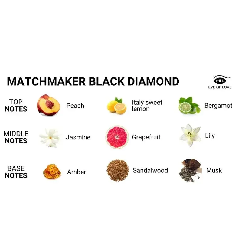 Profumo da donna con feromoni 30 ml 'MATCHMAKER BLACK DIAMOND' EYE OF LOVE