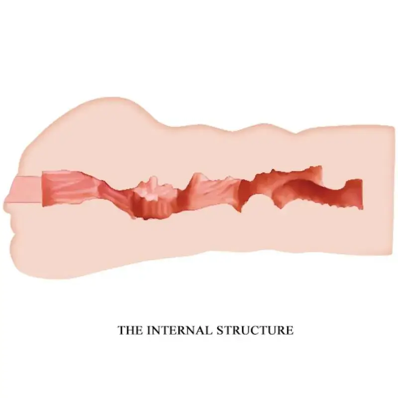 Masturbatore da uomo con vagina ‘Mavis’ CRAZY BULL