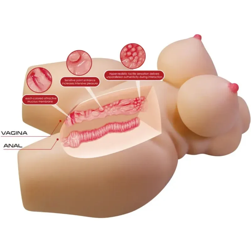Torso femminile realistico con vagina e ano ‘GRACE’ CRAZY BULL