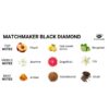 Profumo da donna con feromoni 30 ml 'MATCHMAKER BLACK DIAMOND' EYE OF LOVE - immagine 3