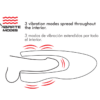 JAMYJOB - MASTURBATORE RISCALDANTE E ROTANTE SPIN-X - immagine 4