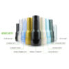 Masturbatore automatico ‘Universal Launch’ con la vagina di Autumn Falls FLESHLIGHT - immagine 4