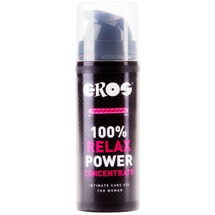 EROS POWER LINE – RELAX ANAL POWER CONCENTRATO